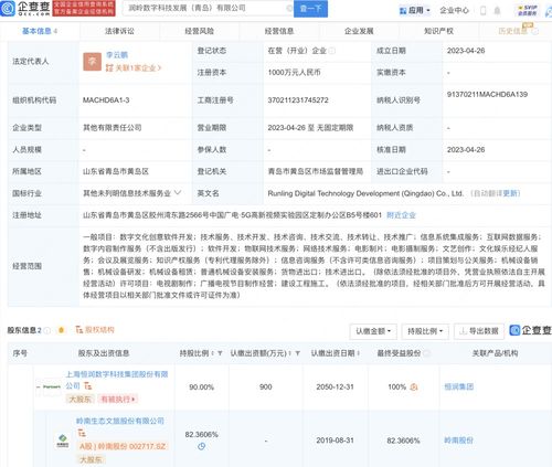广播电视节目制作经营 创意与商业的融合